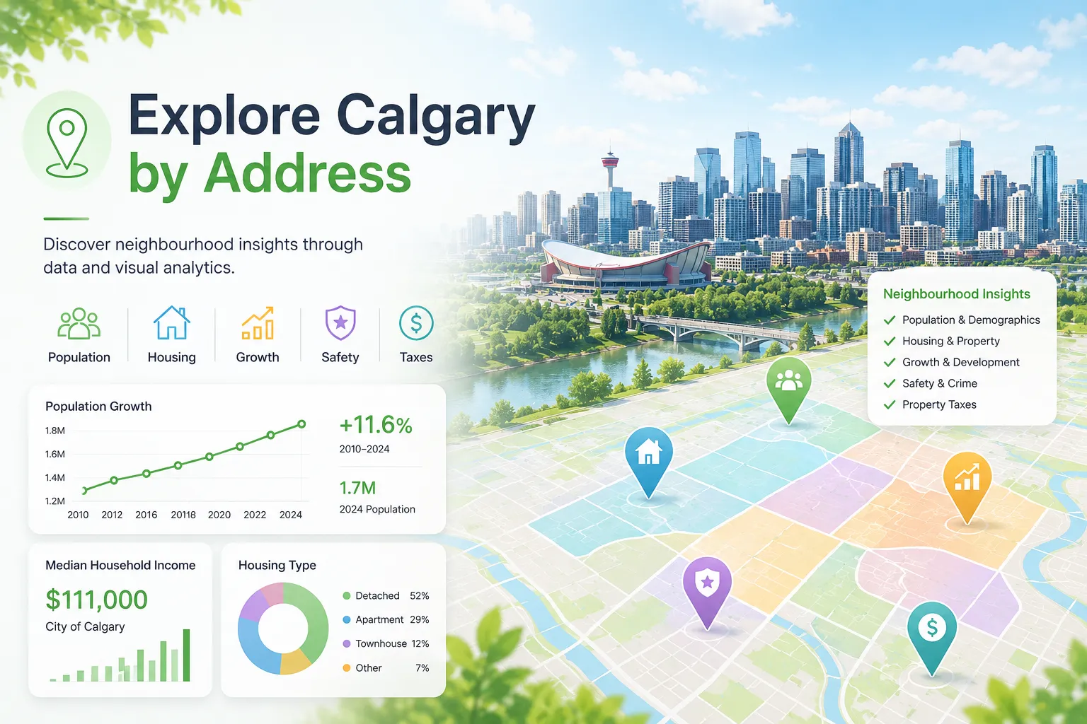 Calgary Address Explorer